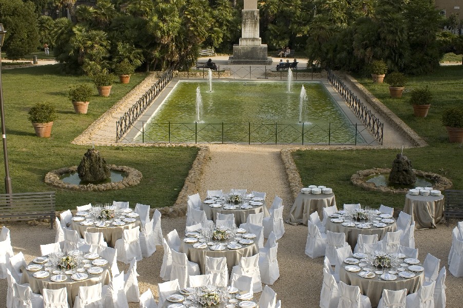 Musei di Villa Torlonia - Esterno